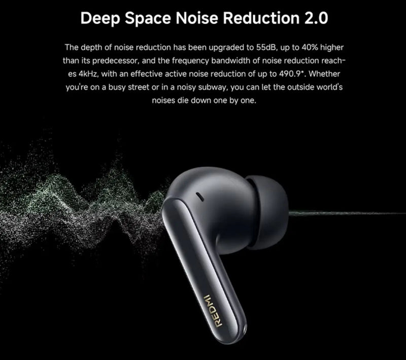 Fone de Ouvido TWS, Xiaomi, Redmi Buds 6 Pro, Bluetooth 5.3, Intra Auricular, com Cancelamento de Ruído (ANC), Áudio Espacial - Original com Garantia