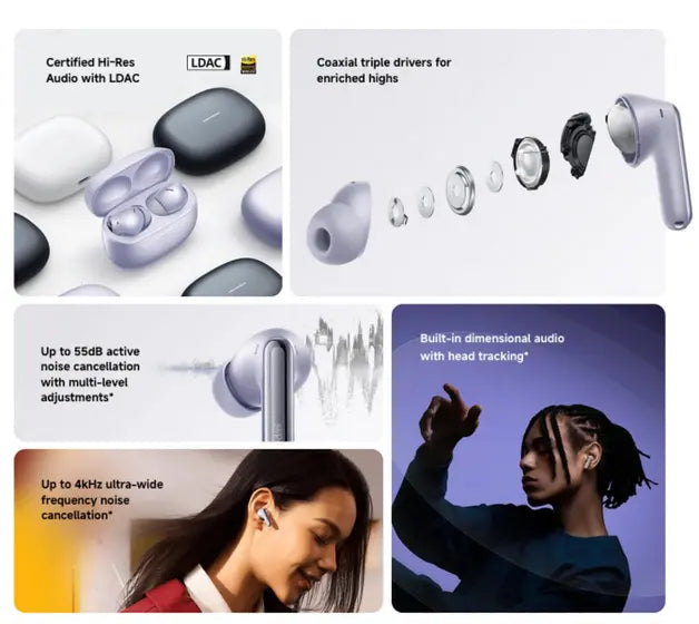 Fone de Ouvido TWS, Xiaomi, Redmi Buds 6 Pro, Bluetooth 5.3, Intra Auricular, com Cancelamento de Ruído (ANC), Áudio Espacial - Original com Garantia