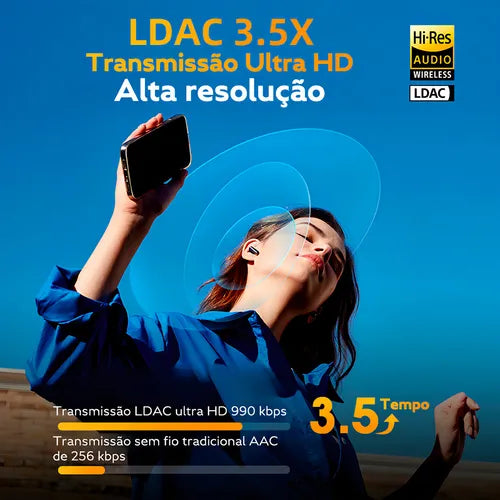 Fone de Ouvido Sem Fio TWS, QCY, HT10 AilyBuds Pro, com Cancelamento de Ruído (ANC), Bluetooth 5.3 e Conexão Multiponto - Preto, Original com Garantia