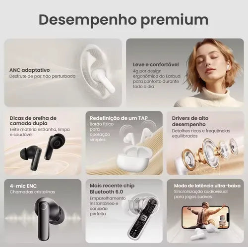 Fone de Ouvido Sem Fio TWS, Haylou, HQ5, com Cancelamento de Ruído (ANC -40dB), Bluetooth 6.0 e 4 Microfones - Original com Garantia