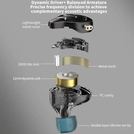 Fone de Ouvido Intra-auricular (IEM), KZ-ZNA, com Drivers Híbridos (1DD + 1BA) e 4 Níveis de Ajuste de Som - Original com Garantia